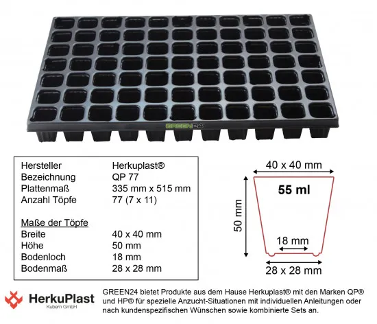 Quickpot QP77 Topfplatte + passender Untersetzer (33,5 x 51,5 cm) (Typ STP)