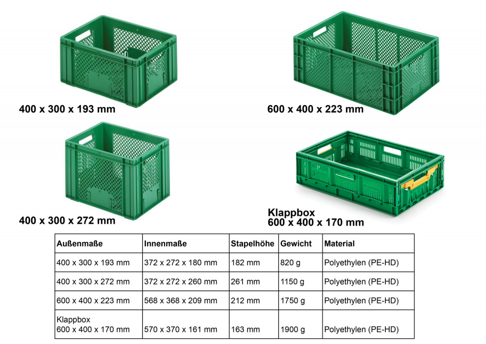 Gemüse-Klappkiste, LxBxH 600x400x233 mm, 46,5 Liter, grün
